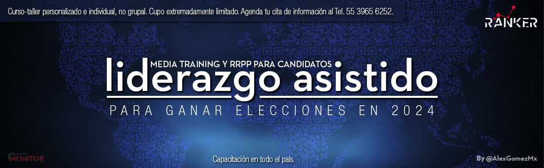 Liderazgo Asistido