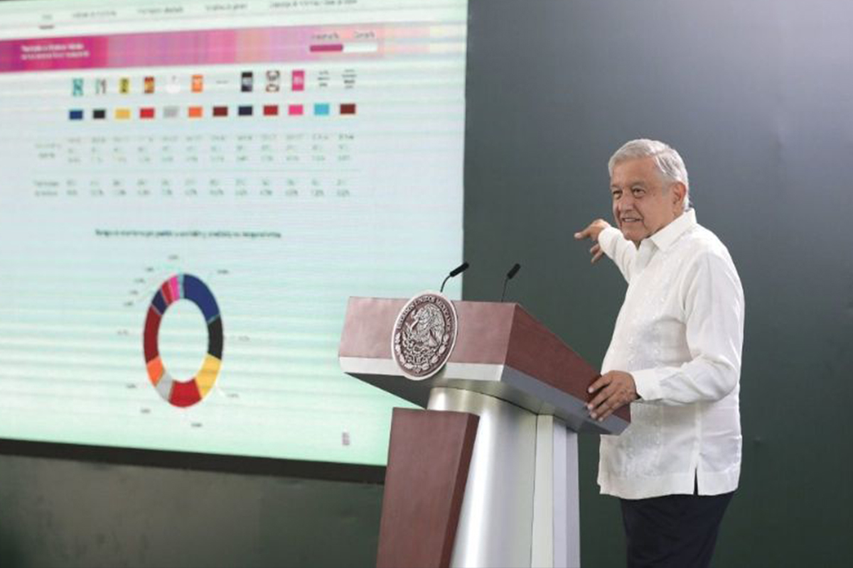 Habrá 10 parques industriales en el Istmo de Tehuantepec; AMLO anuncia subsidios fiscales a empresas