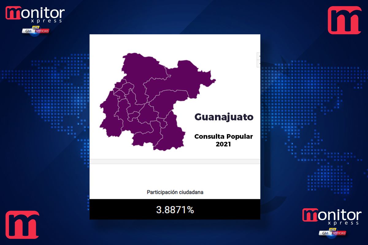 La participación mengua en Guanajuato con 3.8% del padrón electoral