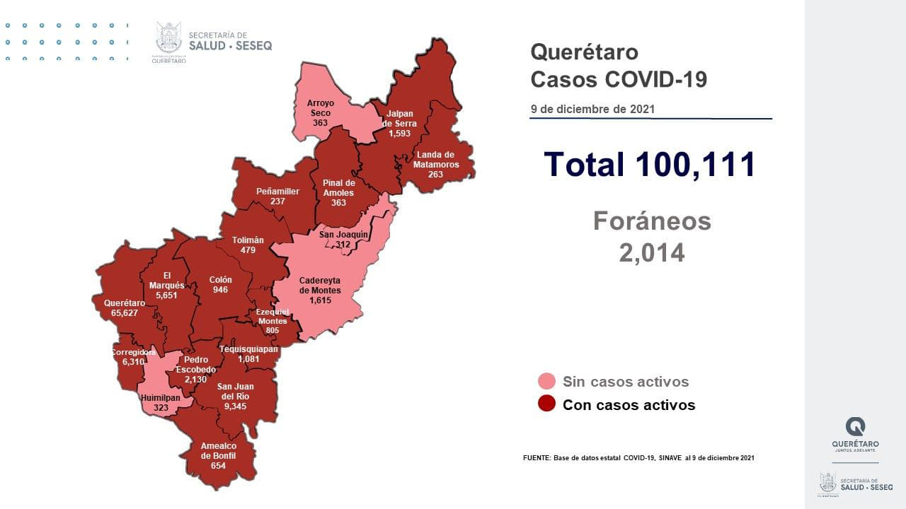 Querétaro con registro de 93 mil 707 altas de COVID-19