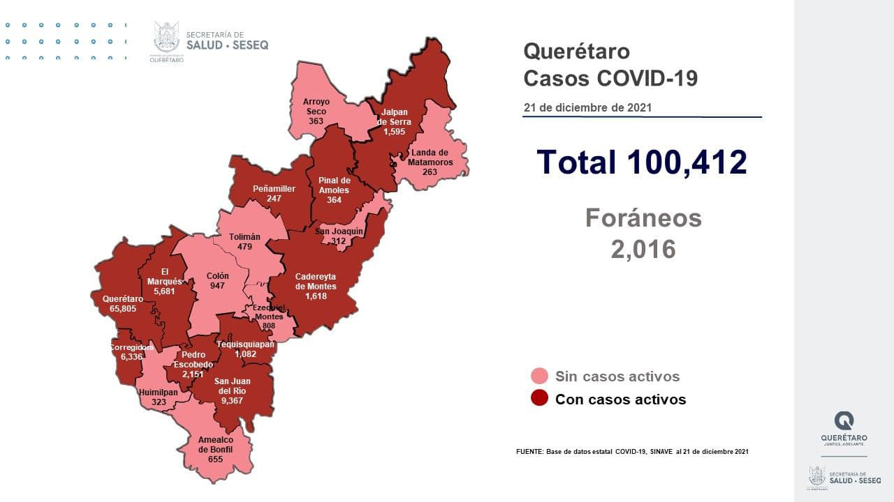 Querétaro con registro de 94 mil 84 altas de COVID-19