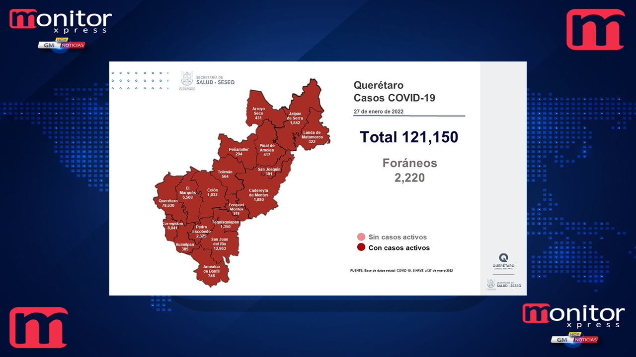 Querétaro con registro de 105 mil 927 altas de COVID-19