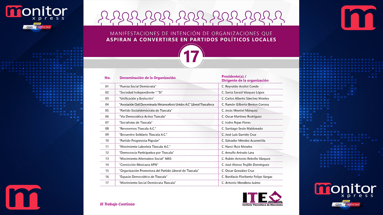 Manifiestan 17 organizaciones intención de constituirse en partido político