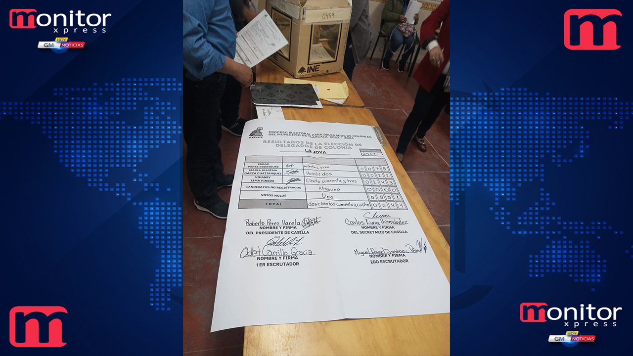 Concluye pacíficamente votación para la renovación de delegados de Tlaxcala