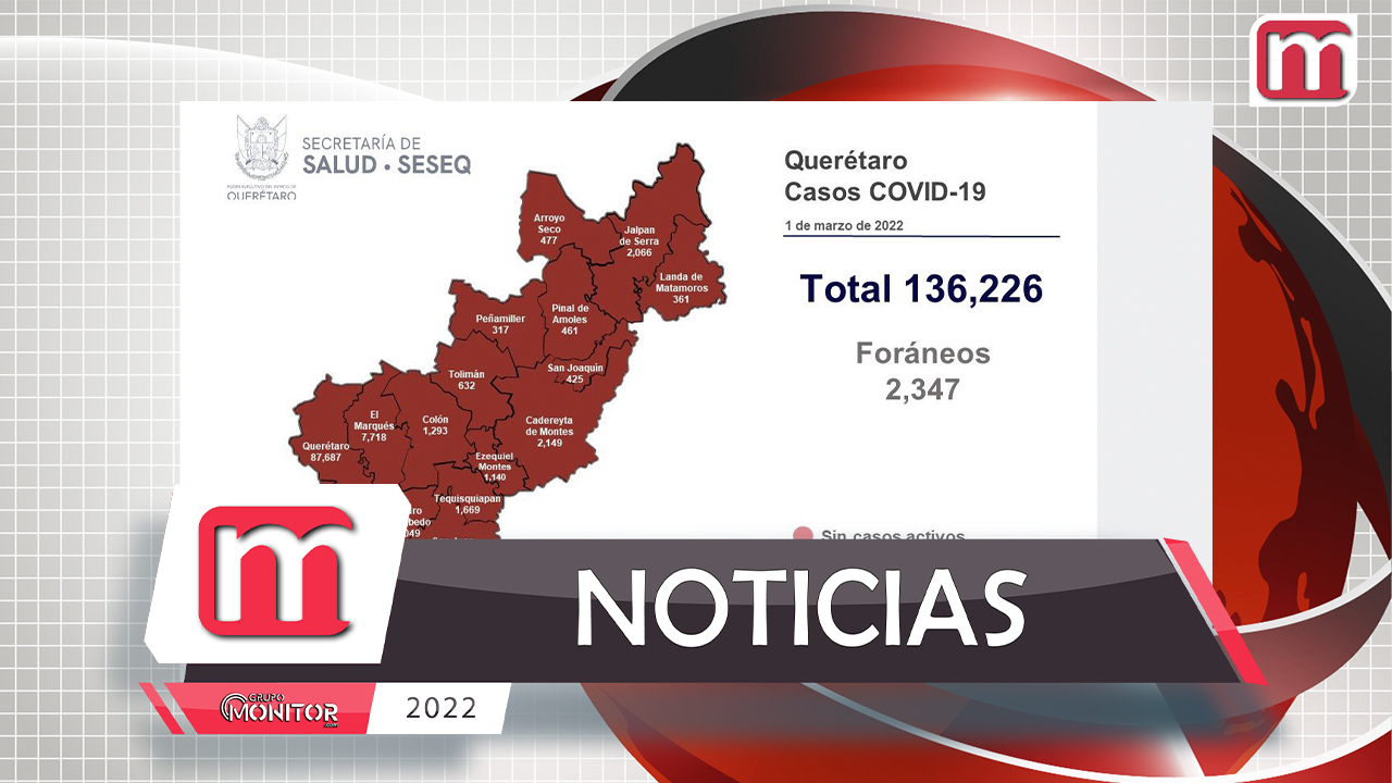 Querétaro con registro de 838 pacientes con sintomatología leve de COVID-19