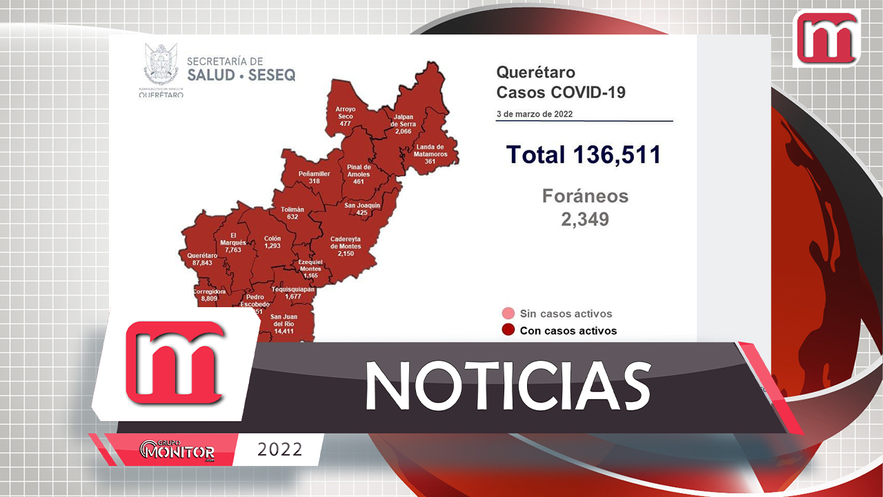 Querétaro con registro de 902 pacientes con sintomatología leve de COVID-19