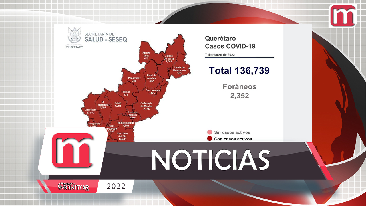 Querétaro con registro de 559 pacientes con sintomatología leve de COVID-19