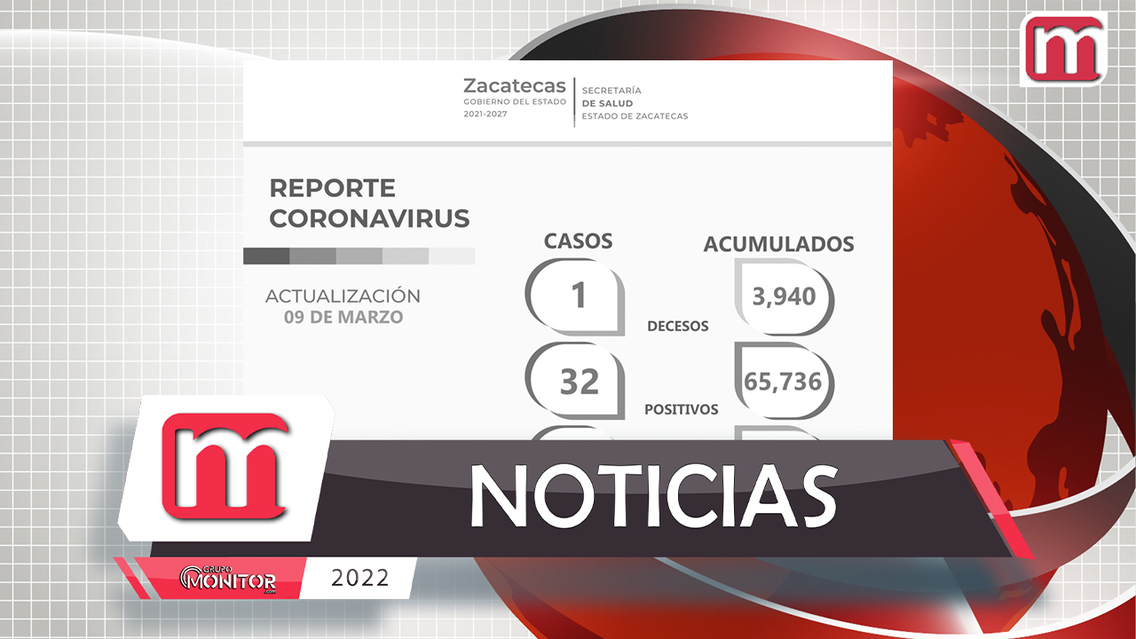 Con 329 casos este día, Zacatecas supera los 60 mil pacientes recuperados de COVID-19
