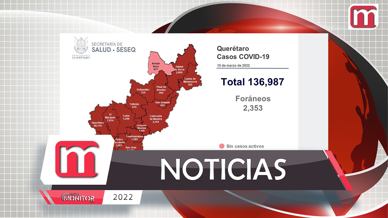 Querétaro con registro de 525 pacientes con sintomatología leve de COVID-19