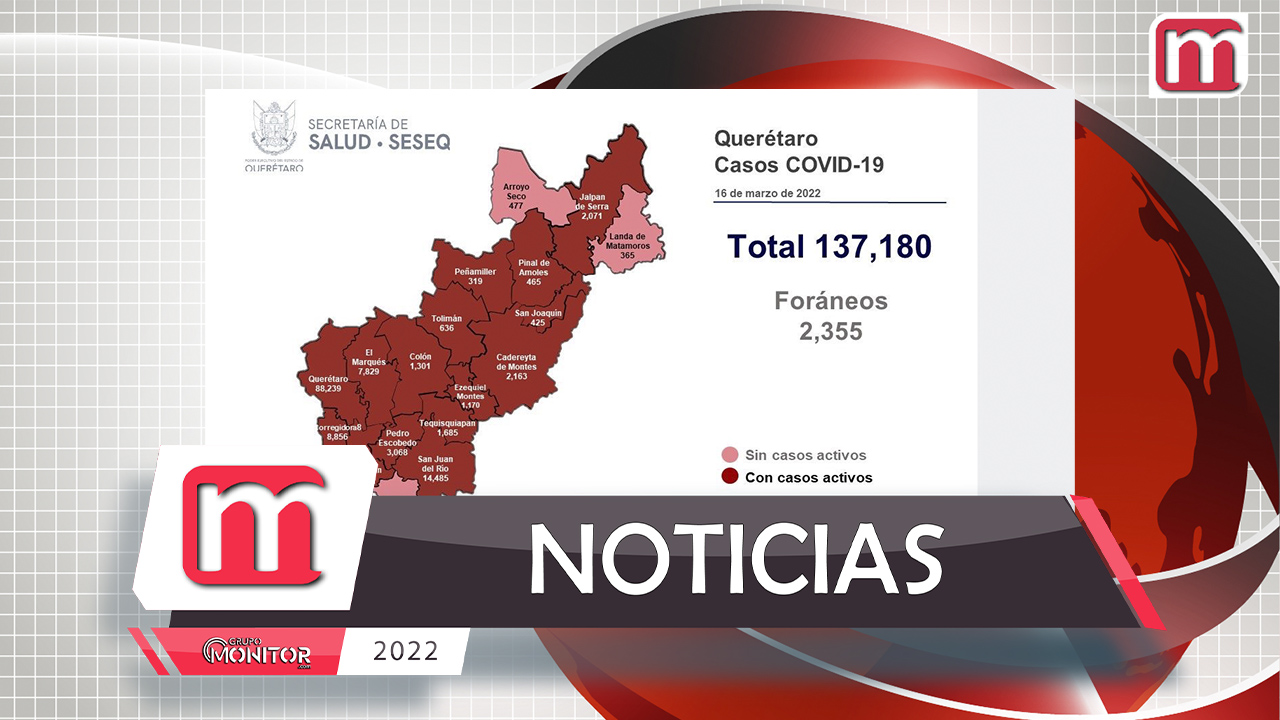 Querétaro con registro de 319 pacientes con sintomatología leve de COVID-19