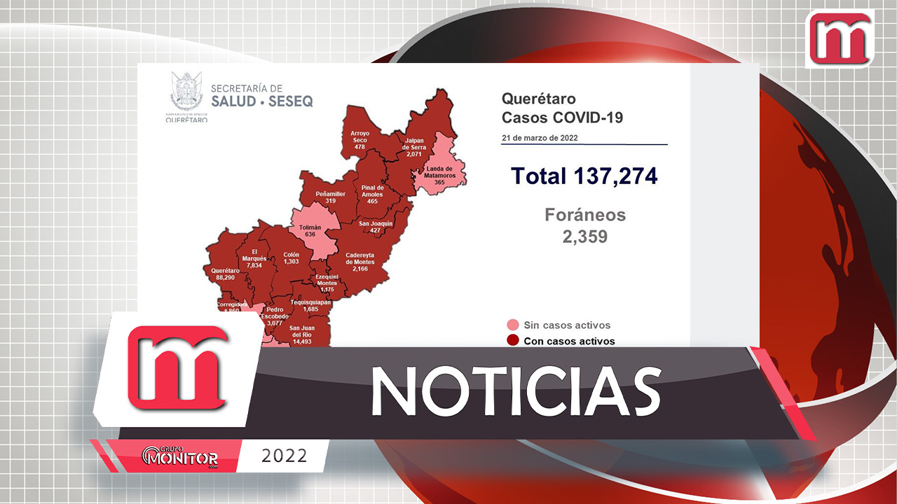 Querétaro con registro de 187 pacientes con sintomatología leve de COVID-19