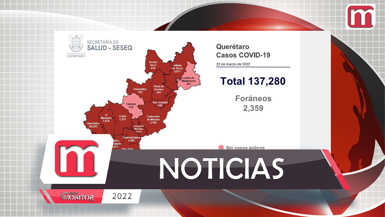 Querétaro con registro de 160 pacientes con sintomatología leve de COVID-19