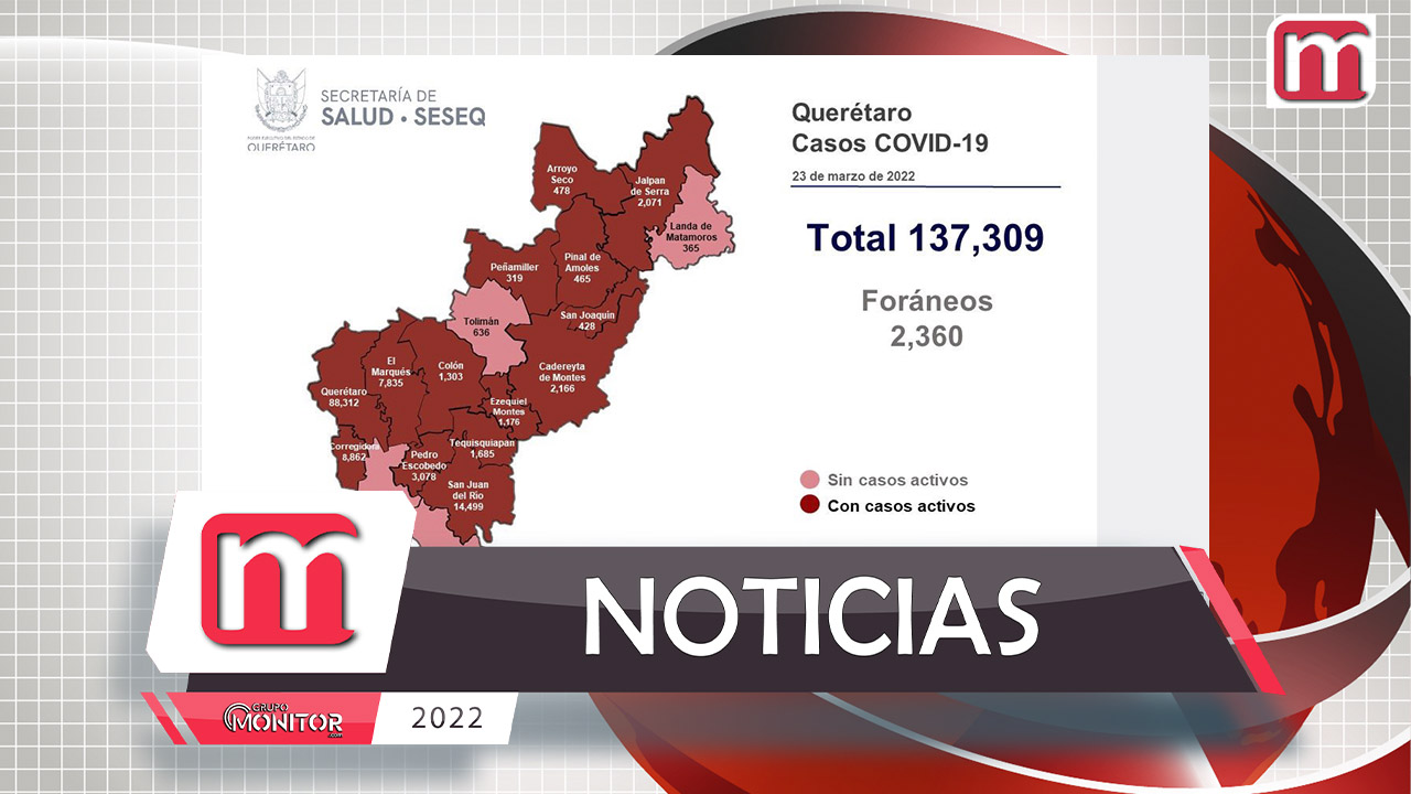 Querétaro con registro de 159 pacientes con sintomatología leve de COVID-19