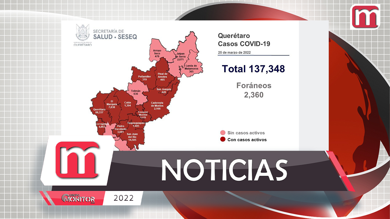 Querétaro con registro de 147 pacientes con sintomatología leve de COVID-19