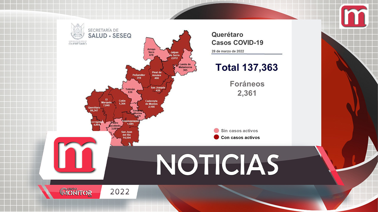 Querétaro con registro de 52 pacientes con sintomatología leve de COVID-19