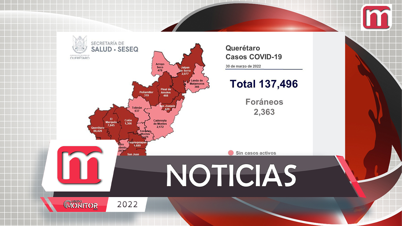 Querétaro con registro de 106 pacientes con sintomatología leve de COVID-19