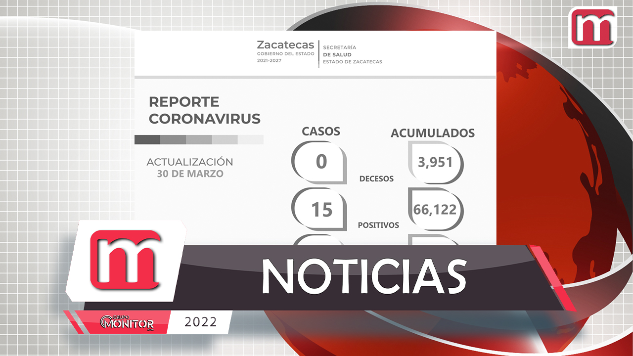 Reporta SSZ a 24 zacatecanos que superaron el COVID-19, 15 nuevos casos y ninguna muerte