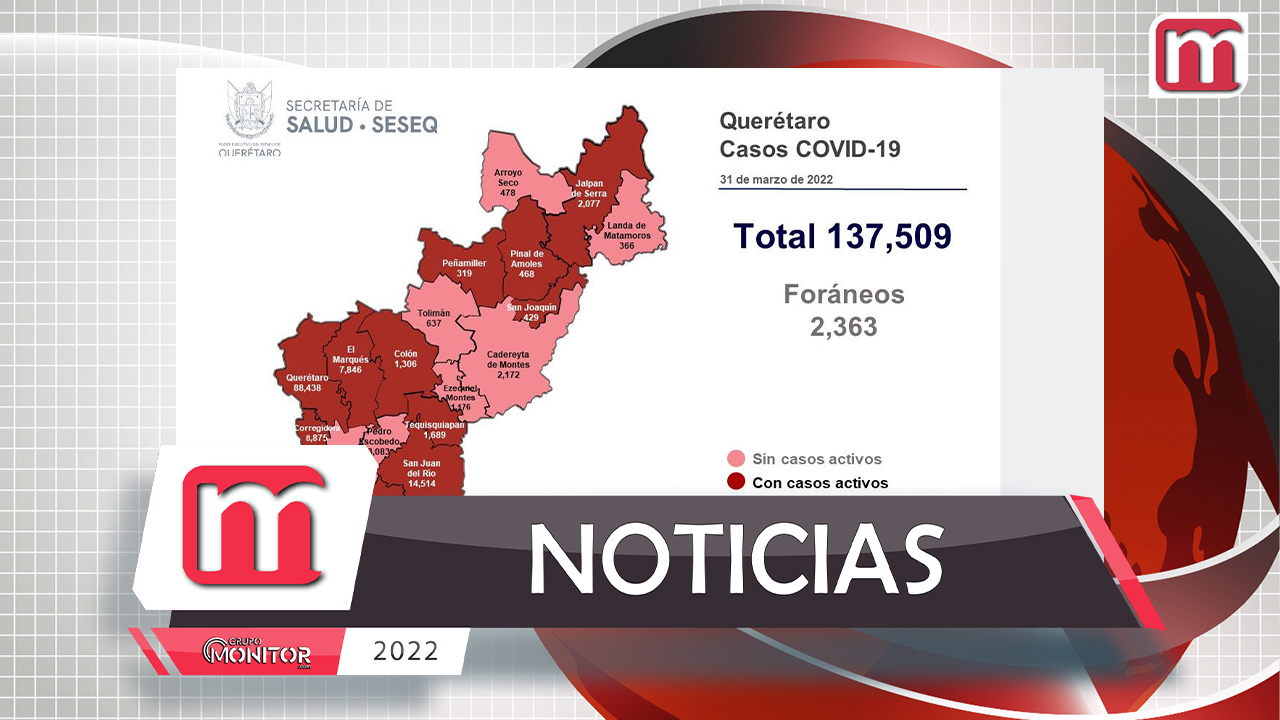 Querétaro con registro de 104 pacientes con sintomatología leve de COVID-19