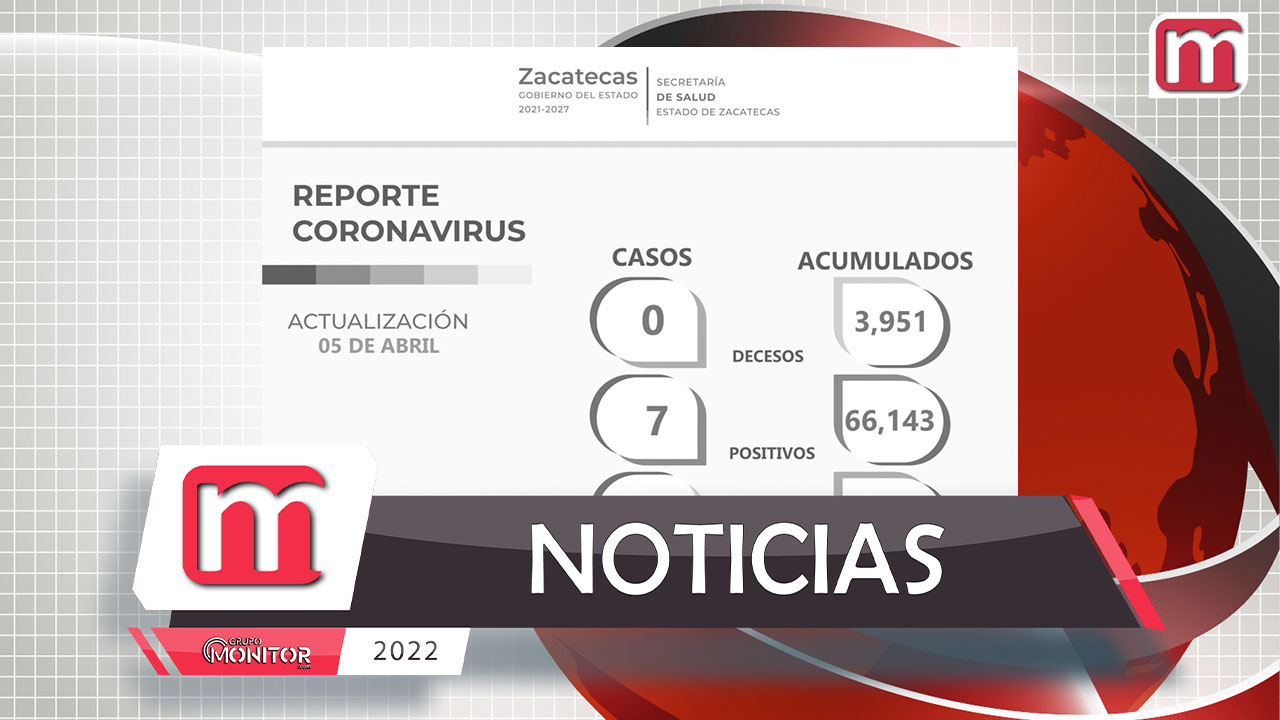 Cinco días seguidos sin reporte de decesos relacionados al COVID-19, en Zacatecas