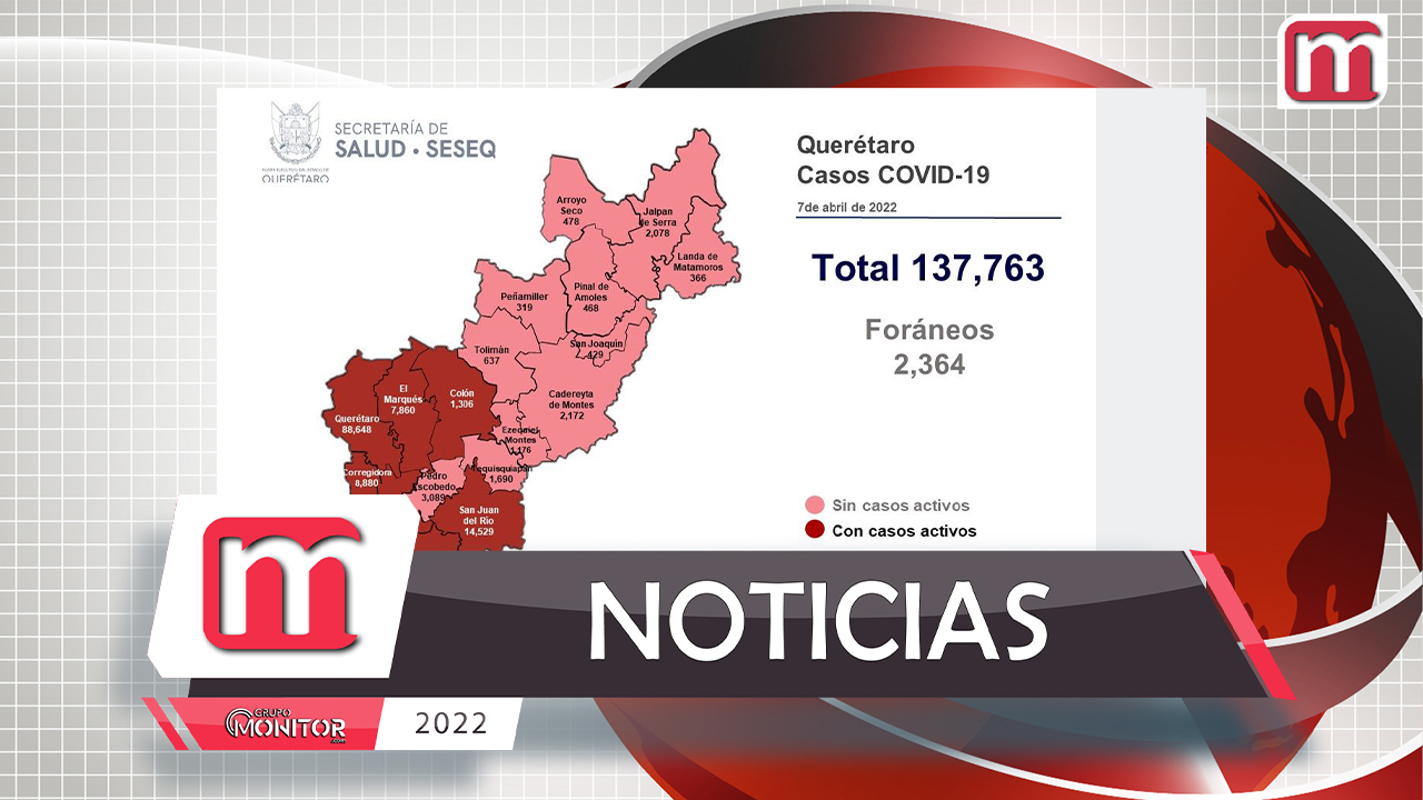 Querétaro con registro de 13 pacientes con sintomatología leve de COVID-19