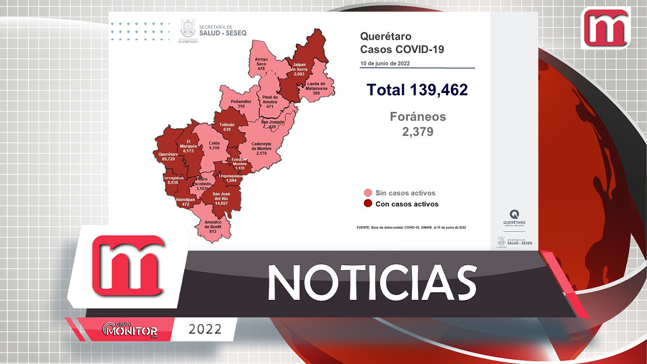 Querétaro con registro de 157 pacientes con sintomatología leve de COVID-19