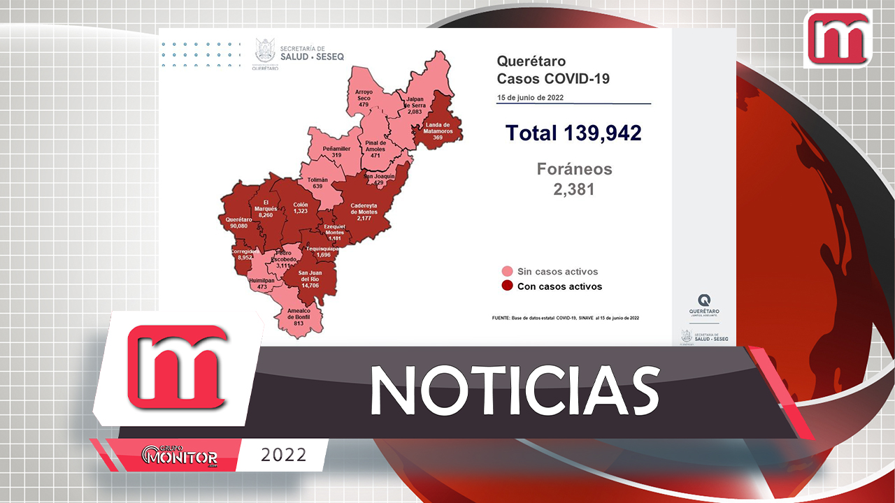 Querétaro con registro de 198 pacientes con sintomatología leve de COVID-19