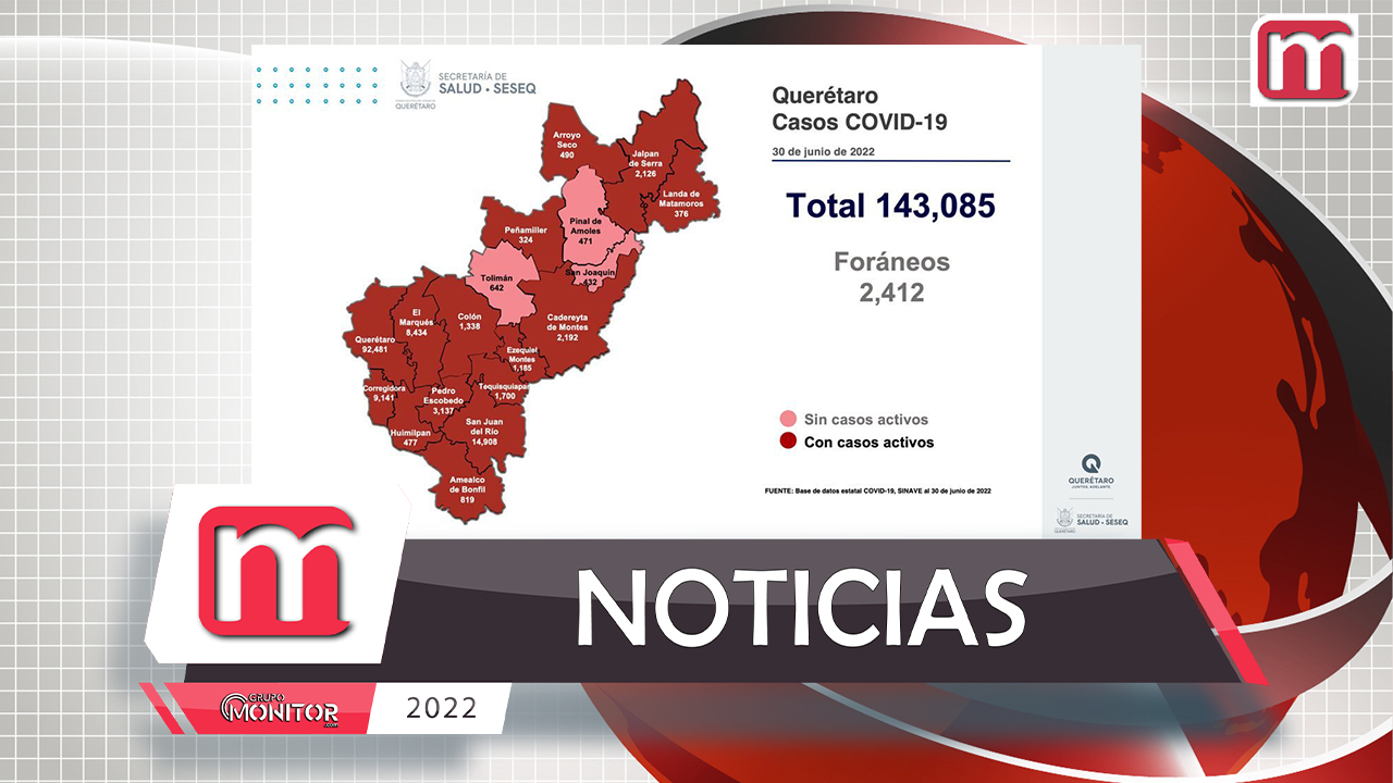 Querétaro con registro de mil 58 pacientes con sintomatología leve de COVID-19