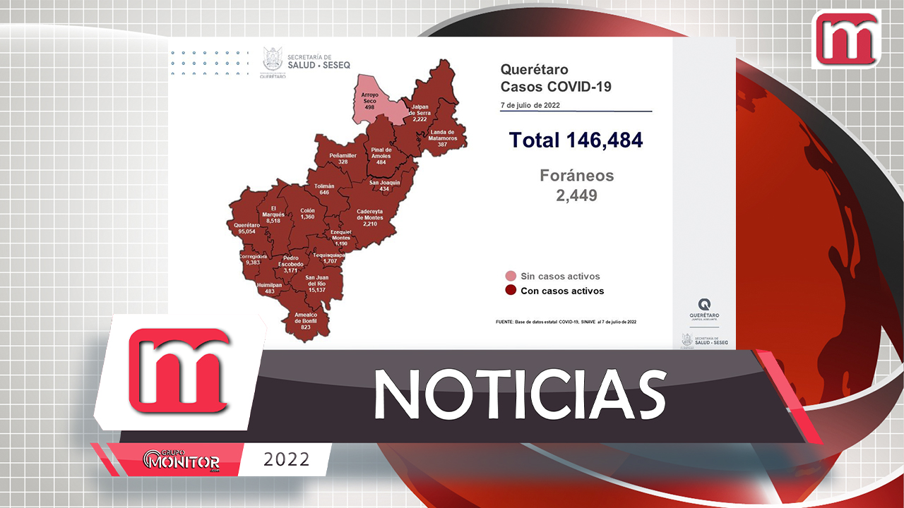 Querétaro con registro de mil 763 pacientes con sintomatología leve de COVID-19