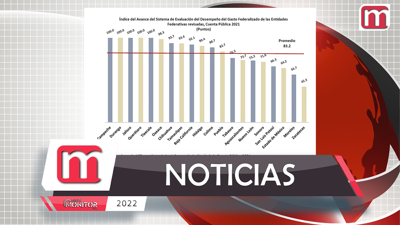 Querétaro, primer lugar en el uso adecuado de recursos federales