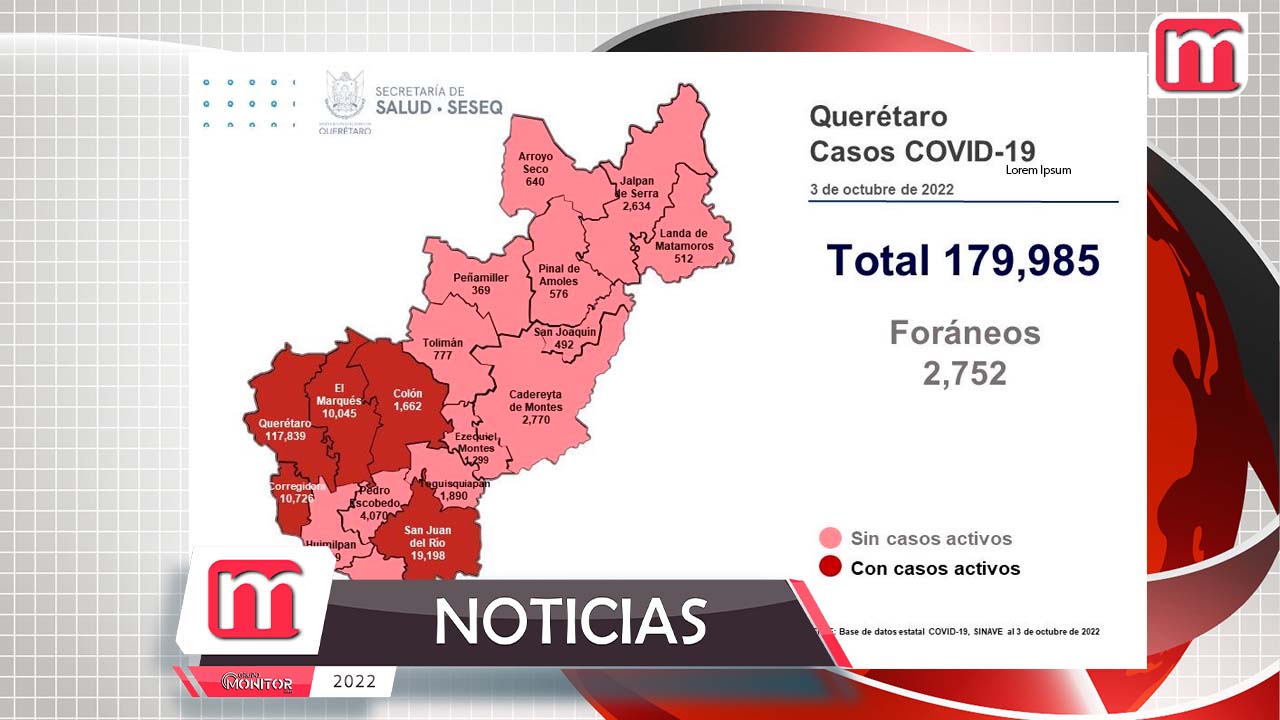 Querétaro con registro de 22 pacientes con sintomatología leve de COVID-19