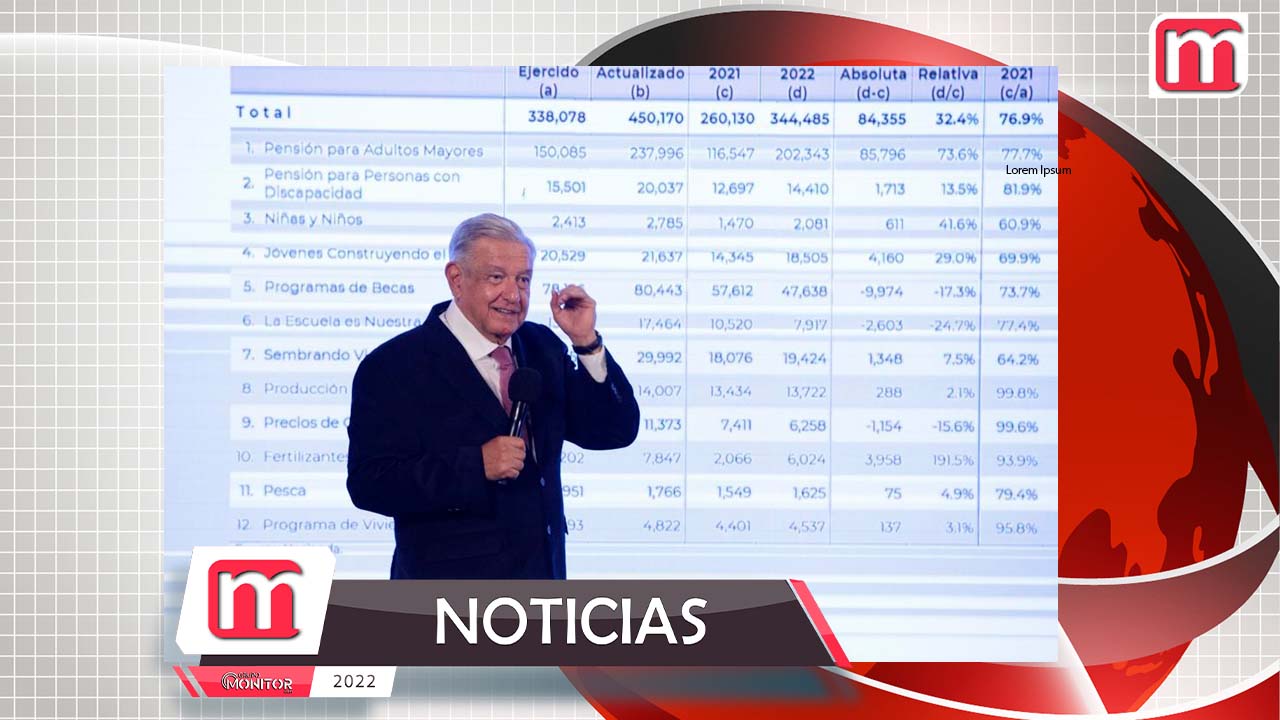 Insiste AMLO en que recursos para desarrollo social se entreguen directamente