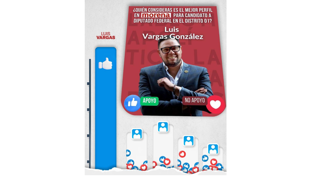 Lidera Luis Vargas sondeos al distrito I