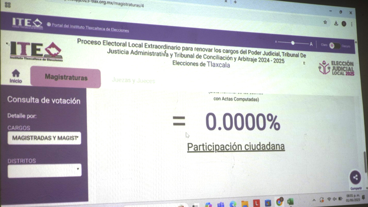 El ITE presenta malas cuentas ante la desconfianza ciudadana