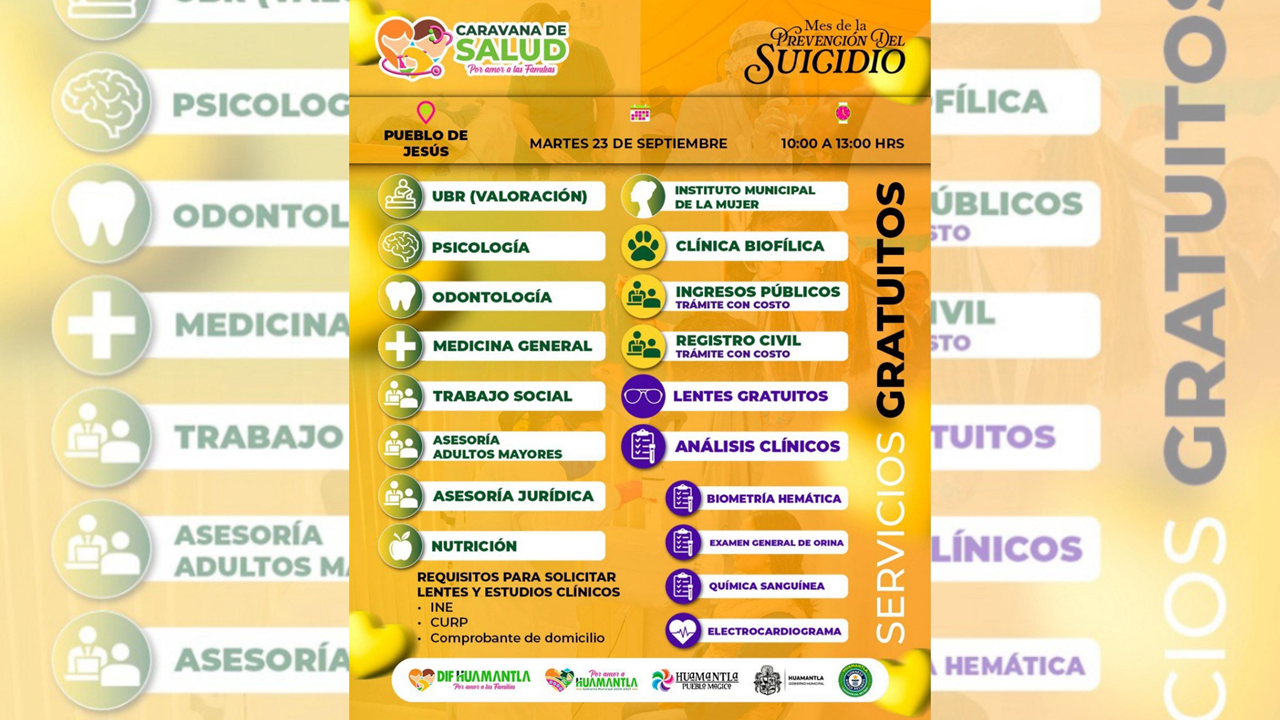 Caravana de Salud Llegará al Pueblo de Jesús