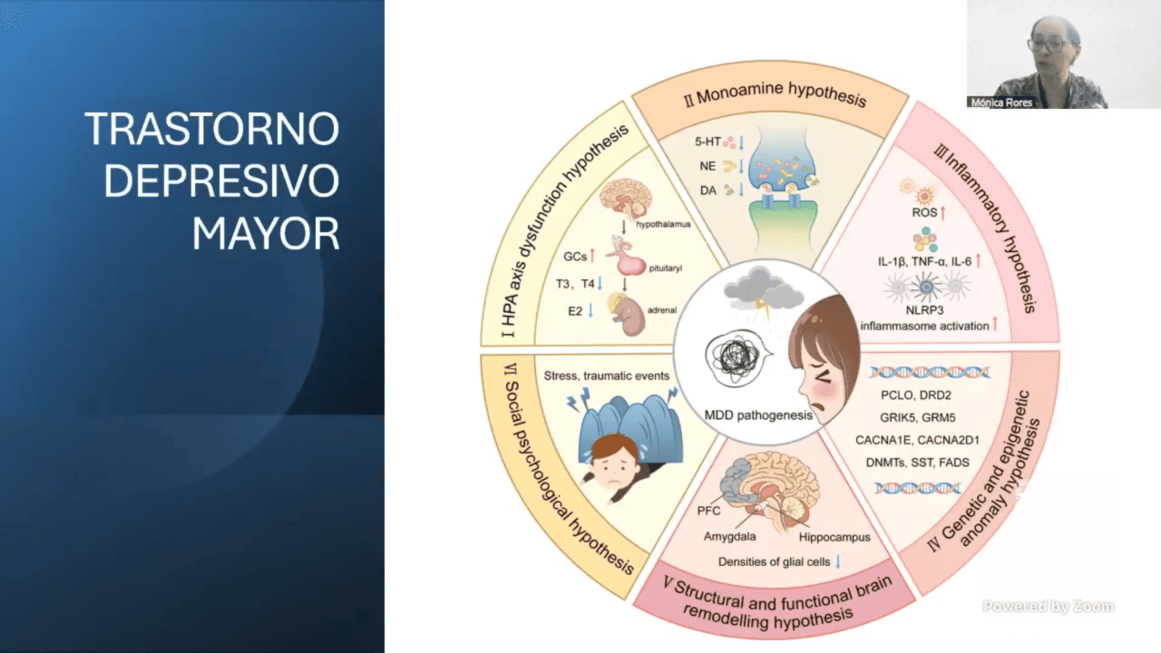 La UATx promueve el diálogo sobre salud mental en sus jornadas de ciencia y cultura de paz
