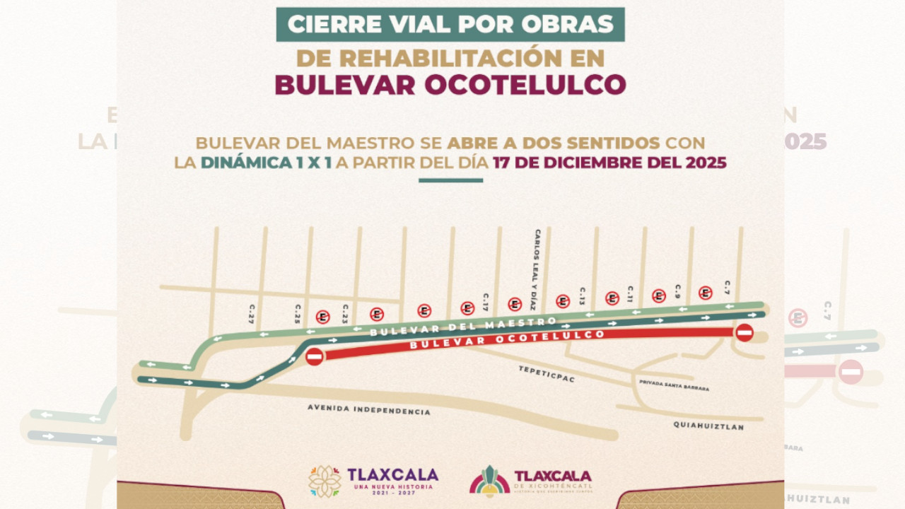 Habrá cierre total del bulevar Ocotelulco en la capital a partir del 17 de diciembre por obras de reencarpetamiento.