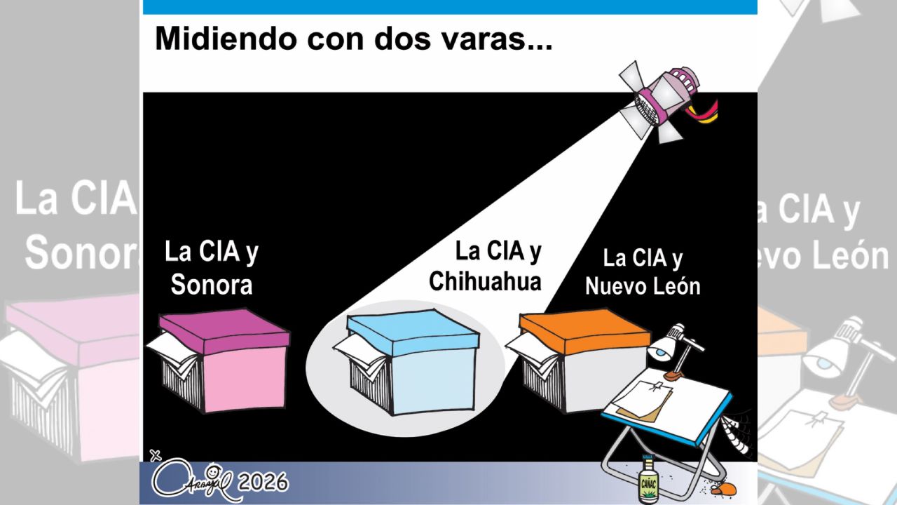 Midiendo con dos varas