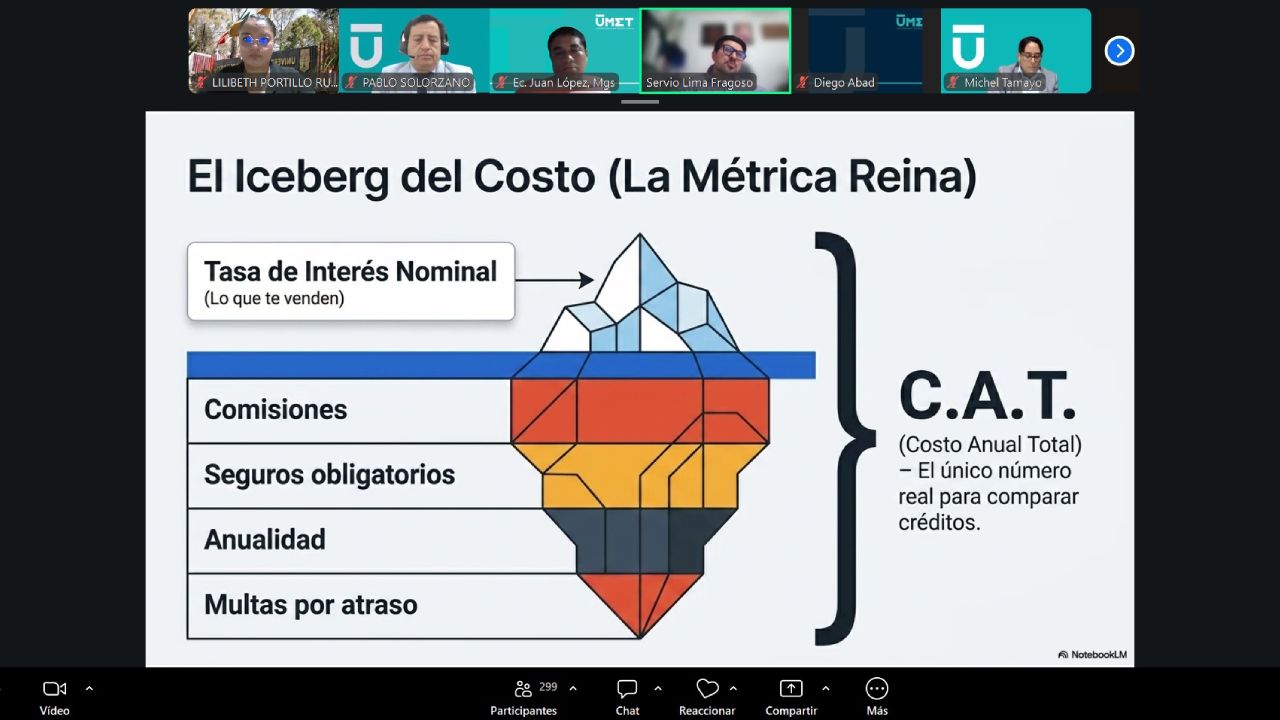 III Foro Internacional de Educación Financiera