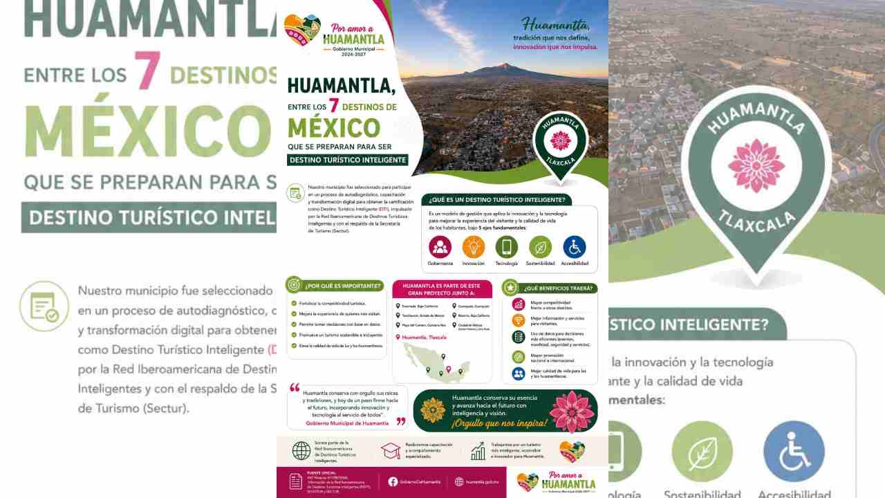 Huamantla, entre los siete destinos de México que avanzan hacia la certificación como Destino Turístico Inteligente