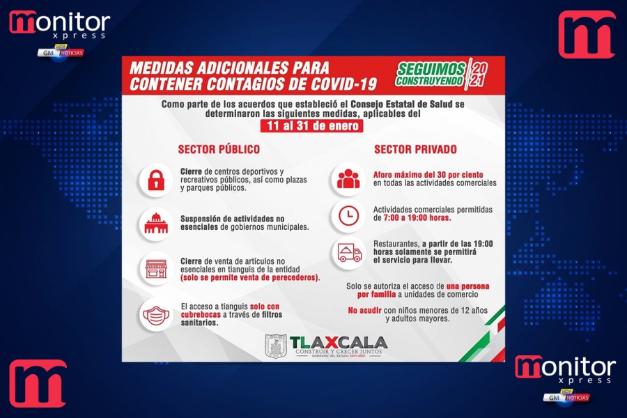 Semáforo rojo en #Tlaxcala por #COVID19 a partir de este lunes 11 de enero de 2021