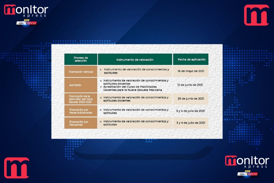 SEPE publica fechas para procesos de selección de maestros