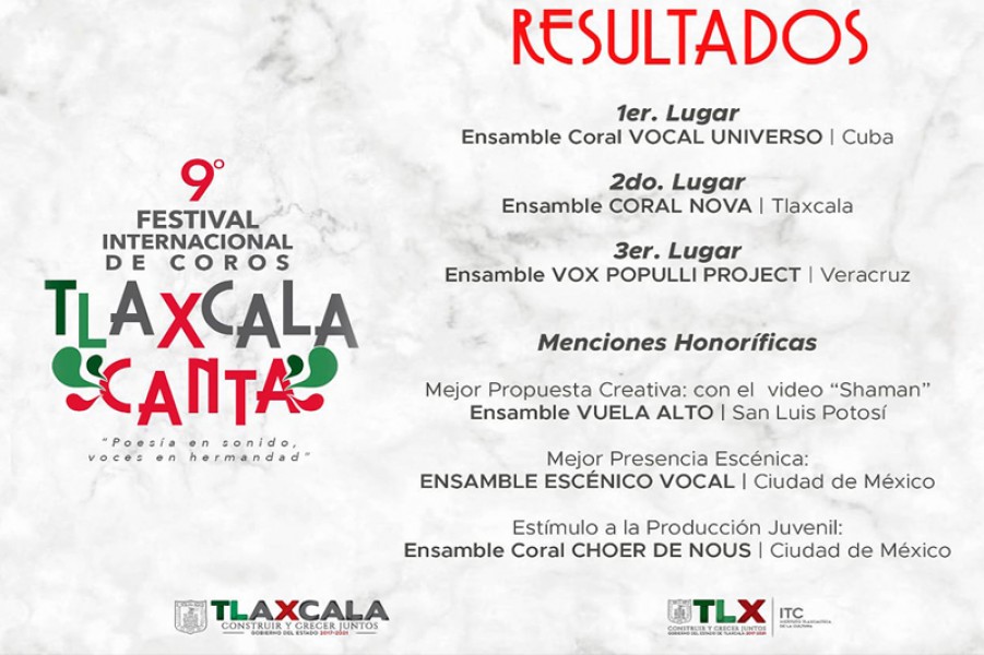 Anuncia ITC a ganadores del primer concurso Video-Virtual-Coral 2020 @GobTlaxcala