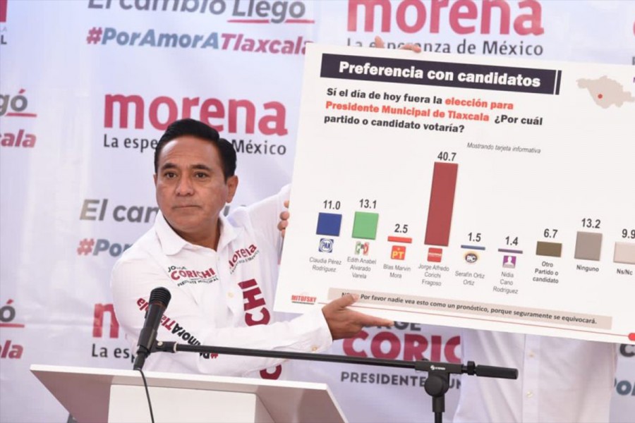 @_JorgeCorichi inicia campaña por alcaldía de #Tlaxcala a la cabeza