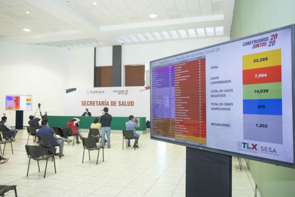@GobTlaxcala, primer lugar nacional en avance de vacunación contra la influenza: @SesaTlax